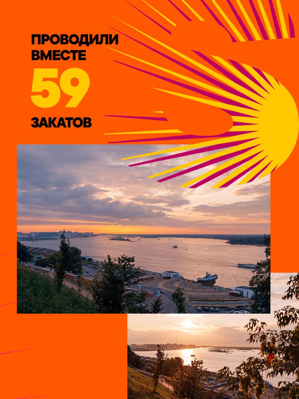 Итоги Summer Sound 2025
